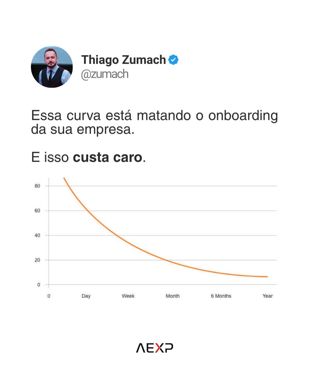 Post de Aexp