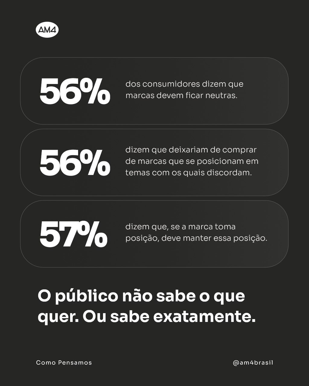 Post de Am4