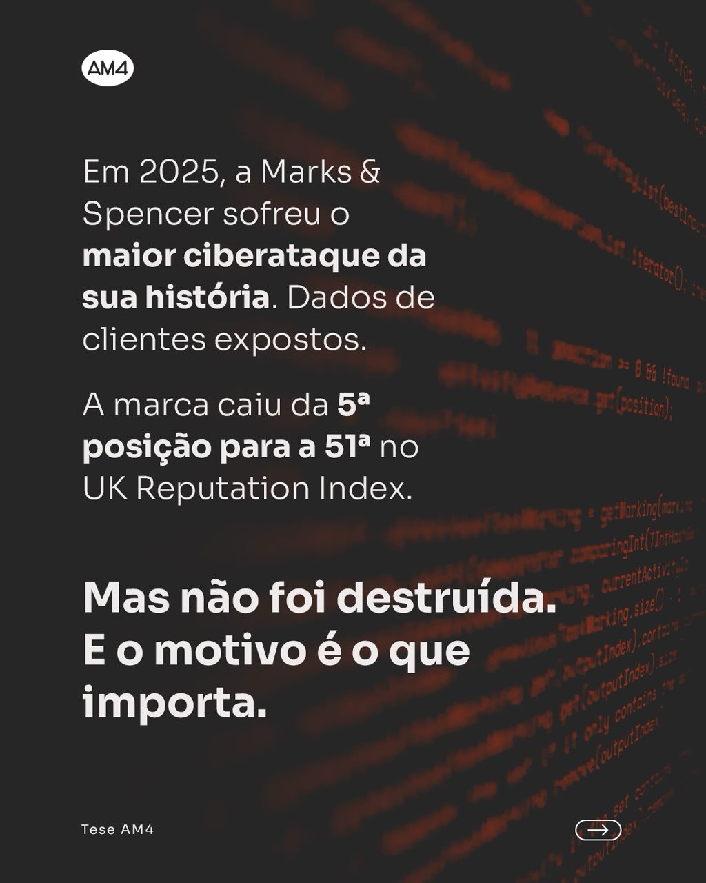 Post de Am4