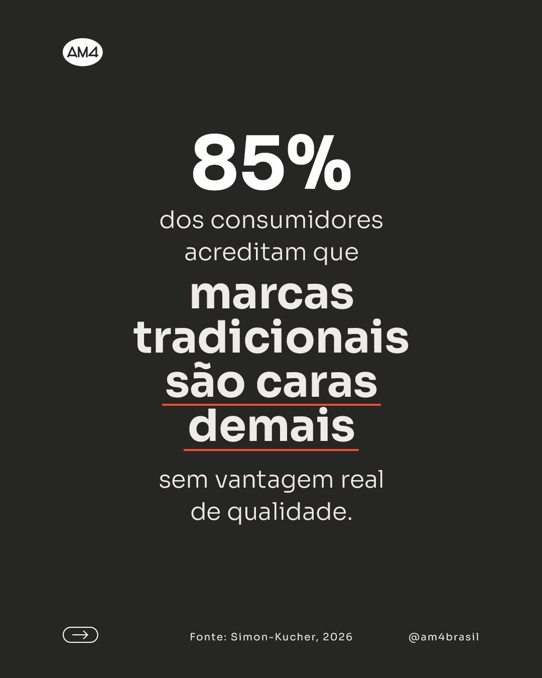 Post de Am4