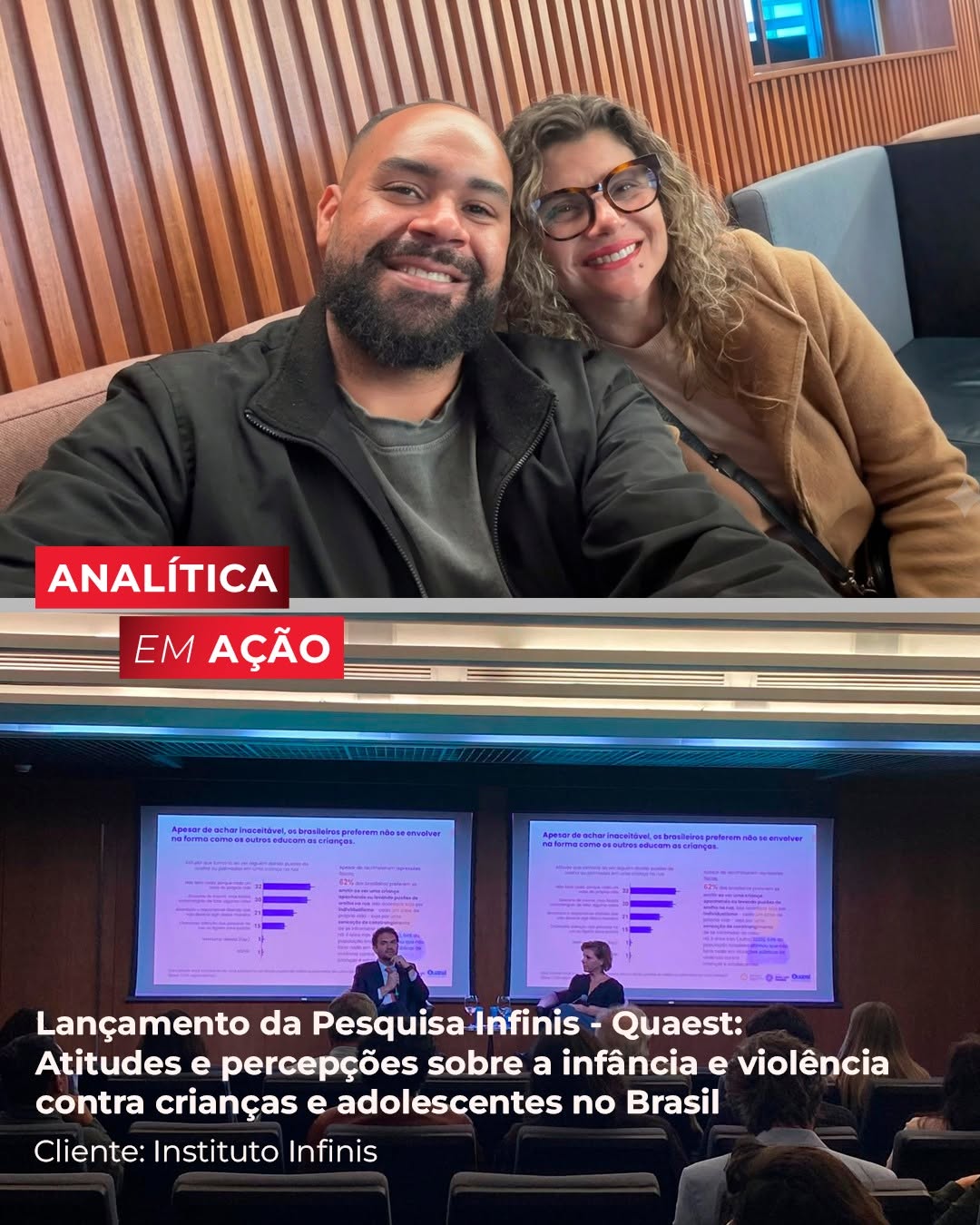 Post de Analítica Comunicação