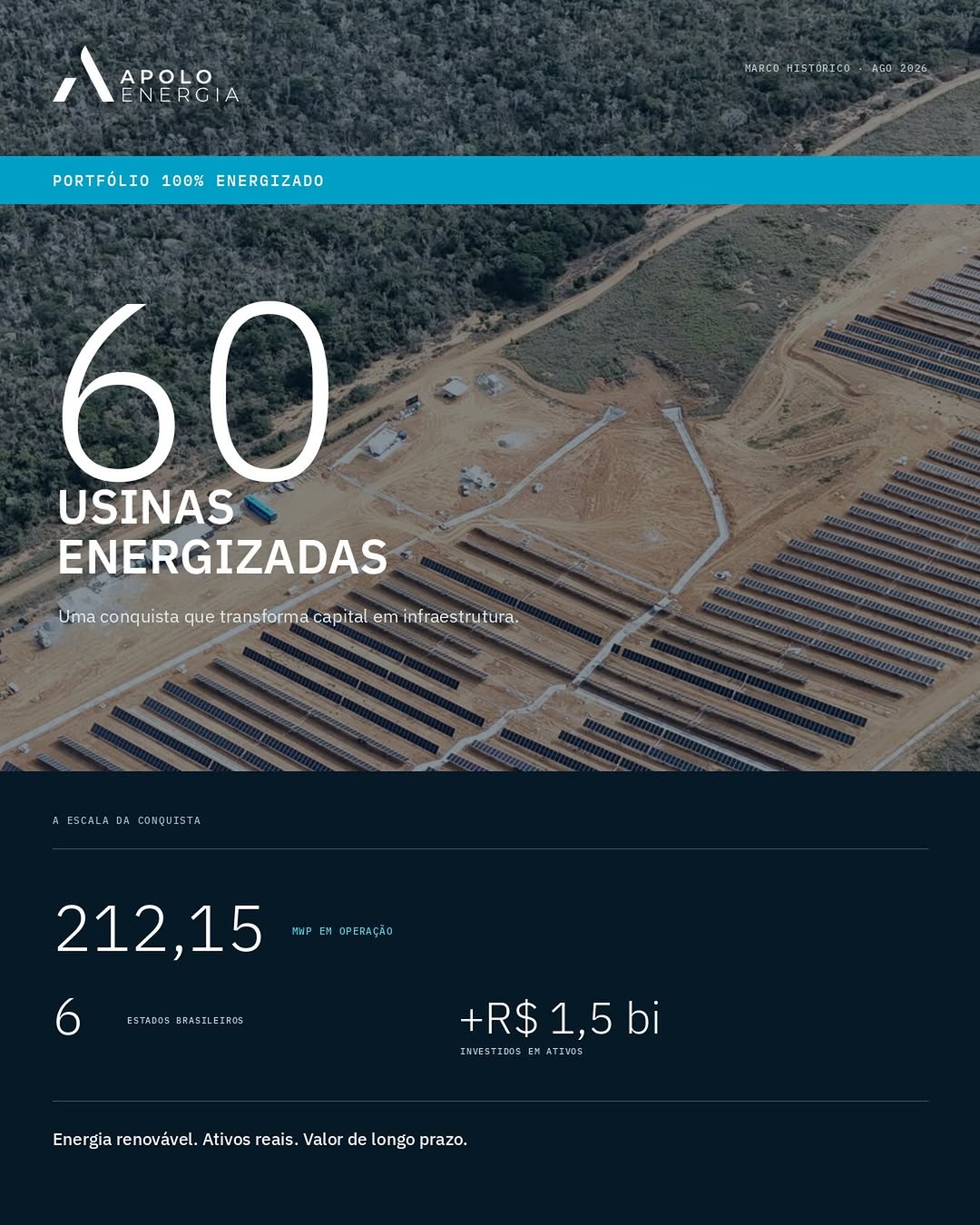 Post de Apoloenergia