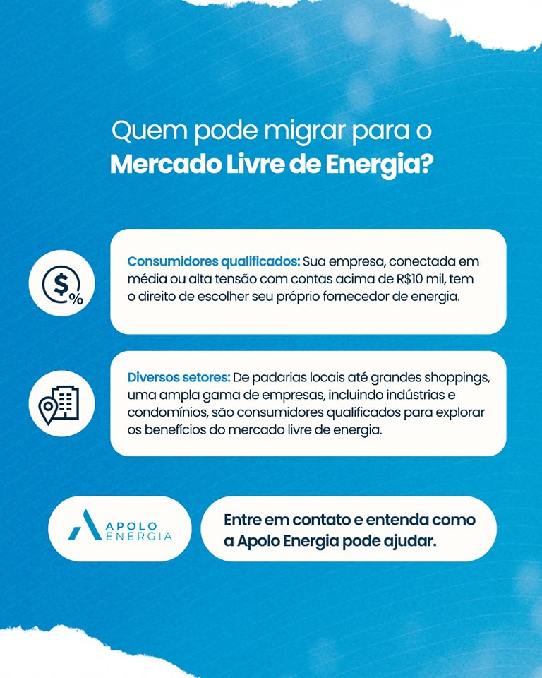 Post de Apoloenergia