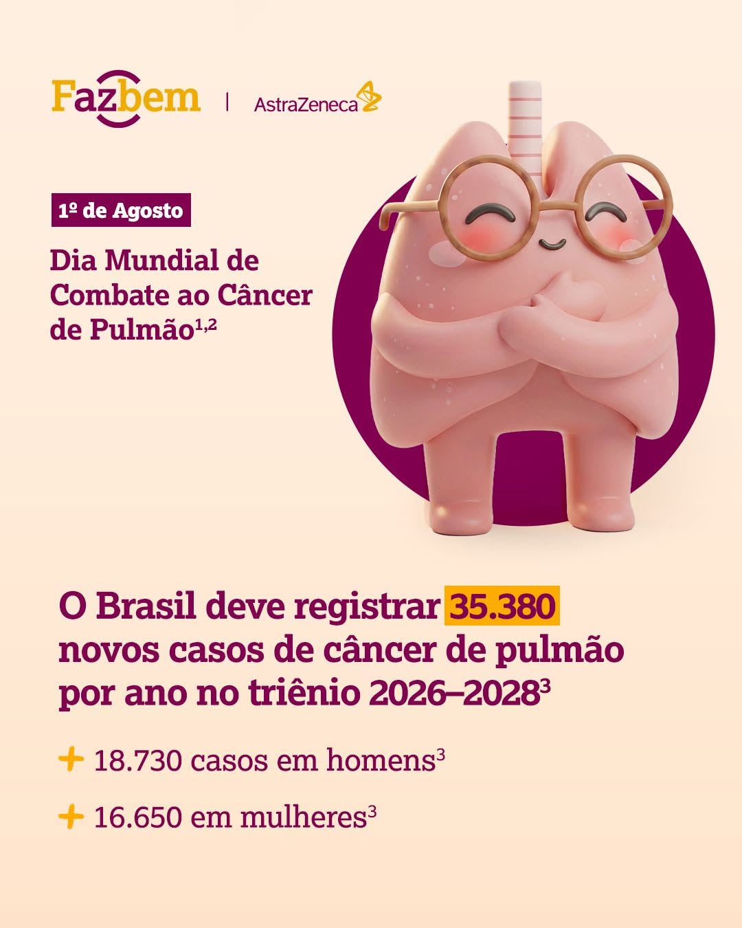 Post de AstraZeneca
