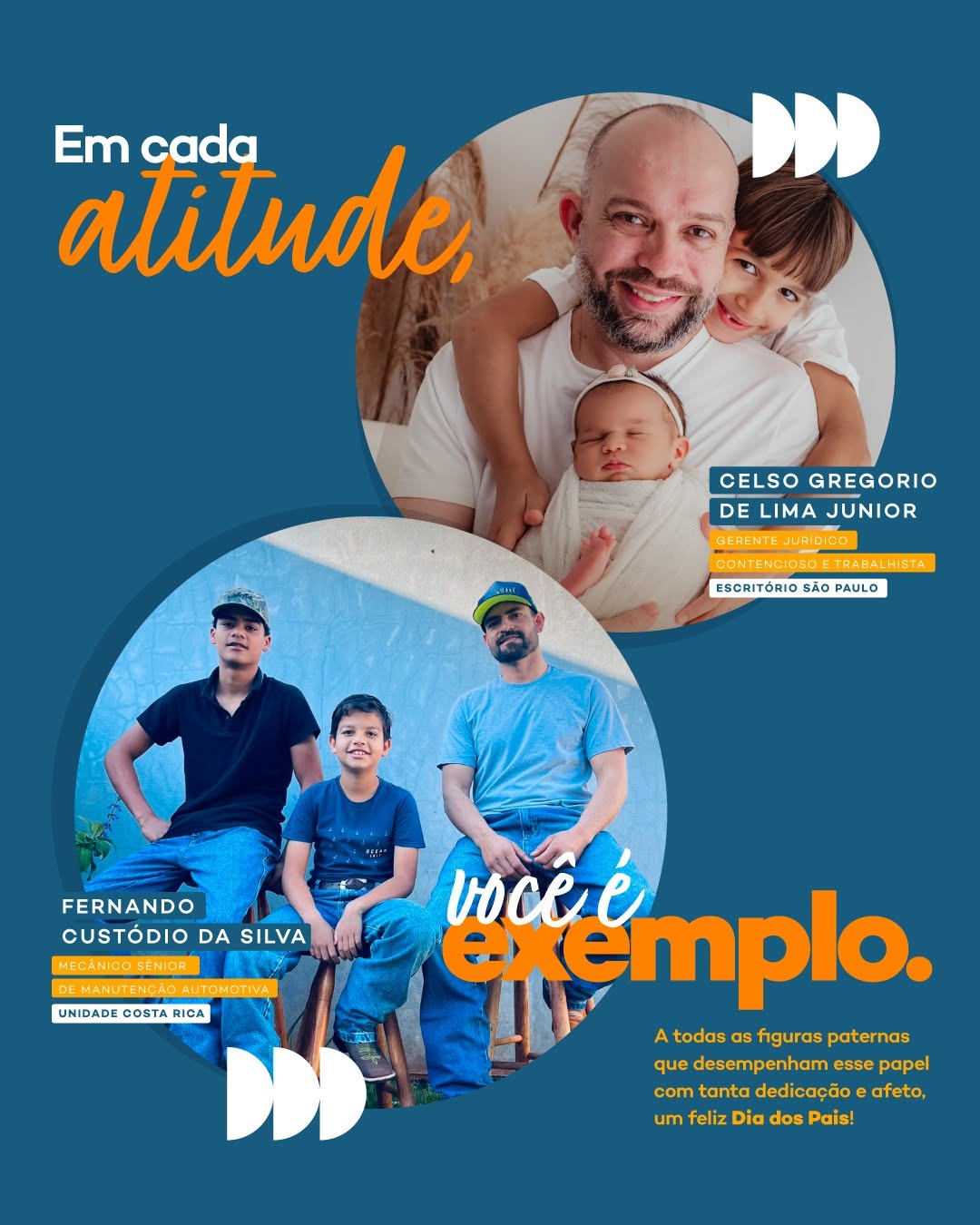 Post de Atvos
