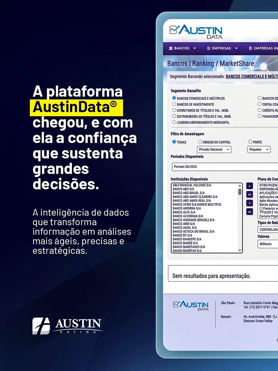 Post de Austin Rating