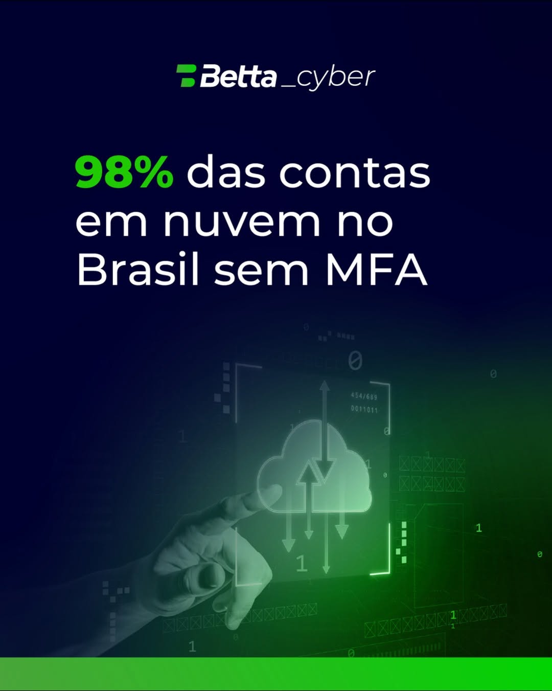 Post de Betta Global Partner