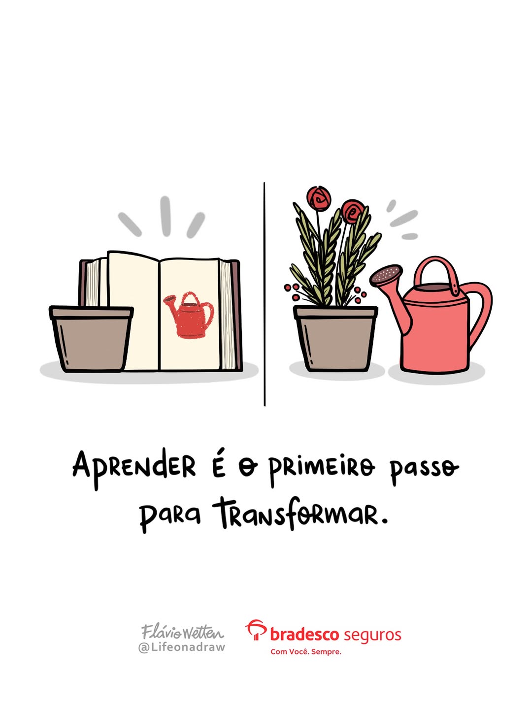 Post de Bradesco Saúde