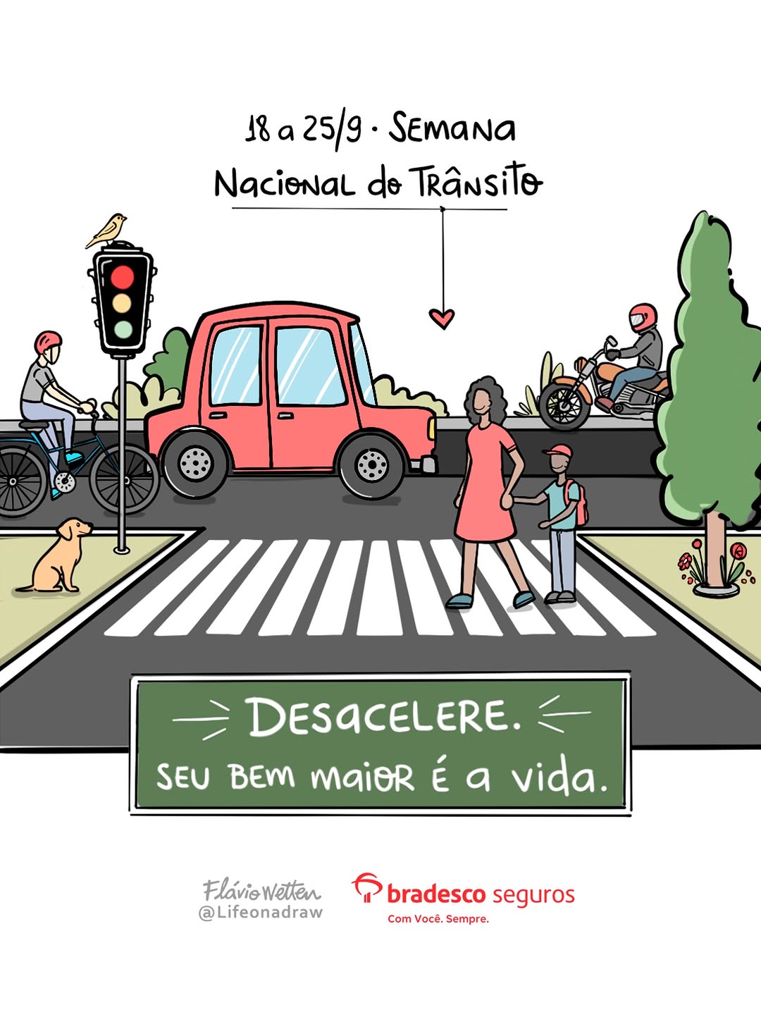 Post de Bradesco Saúde