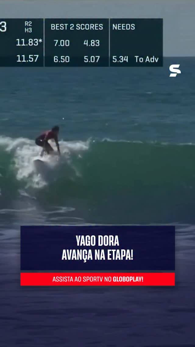 Post de Canal Off