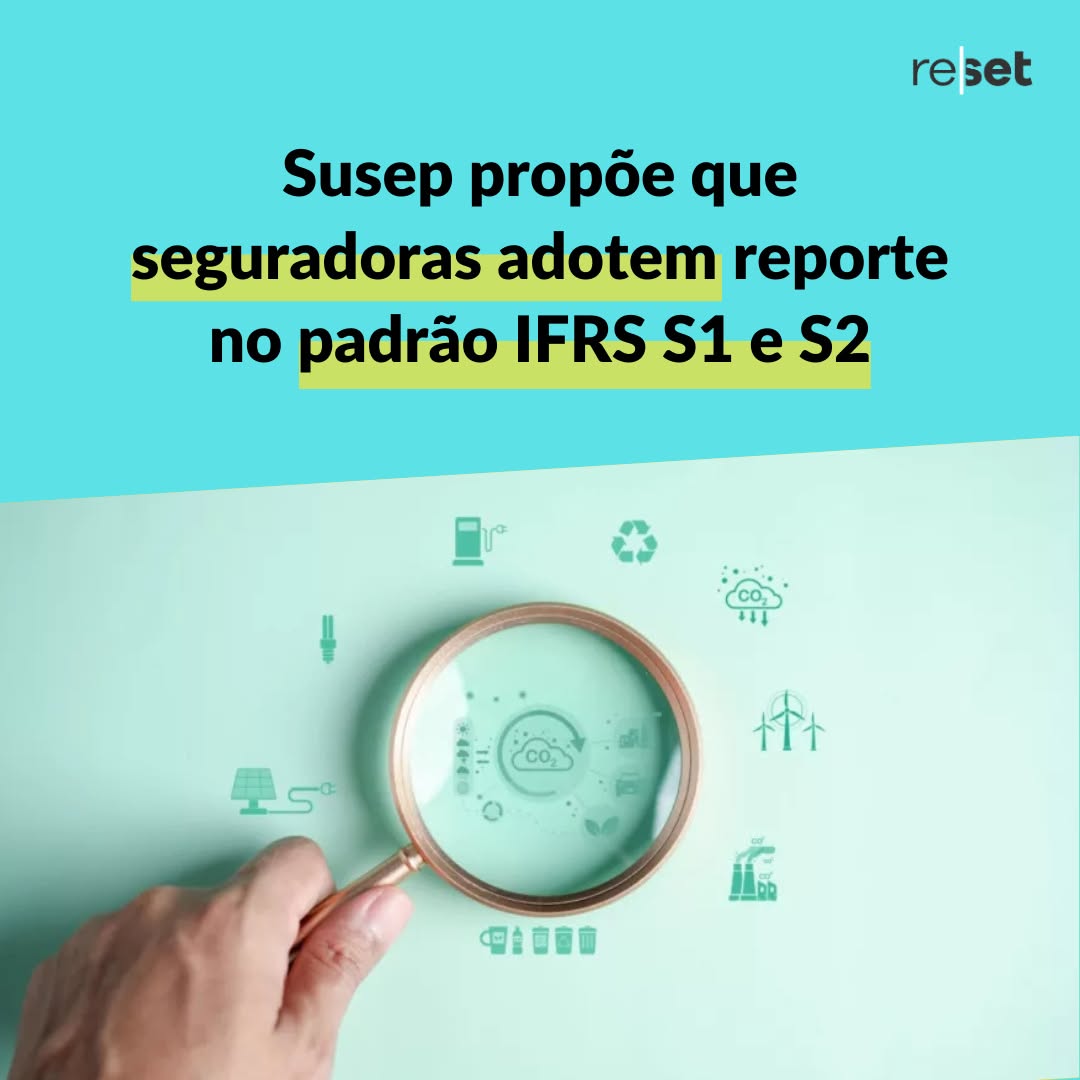 Post de Capital Reset
