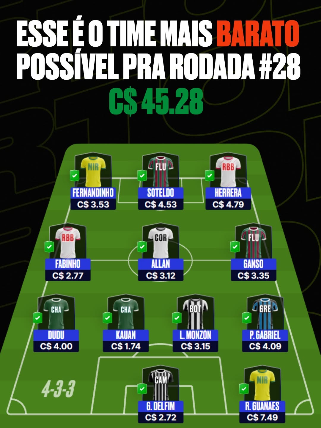 Post de Cartola FC