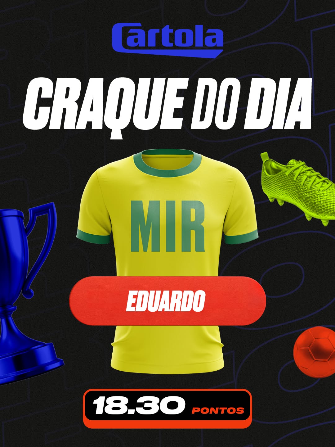 Post de Cartola FC