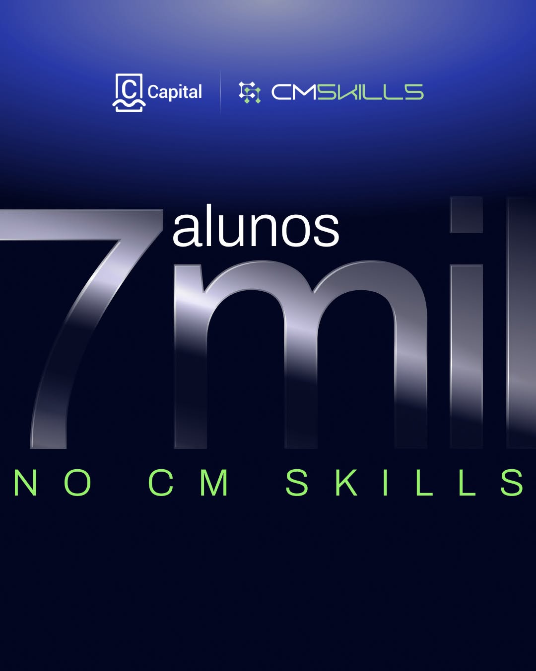 Post de CM Capital