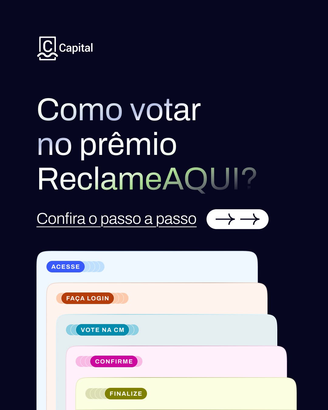 Post de CM Capital