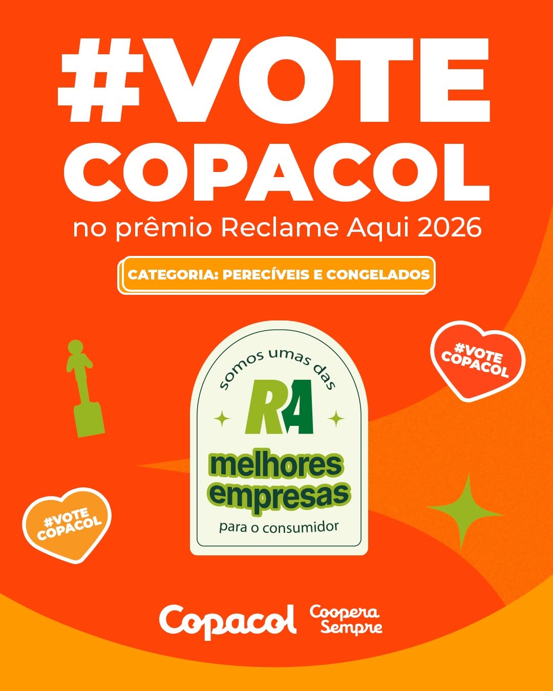 Post de Copacol