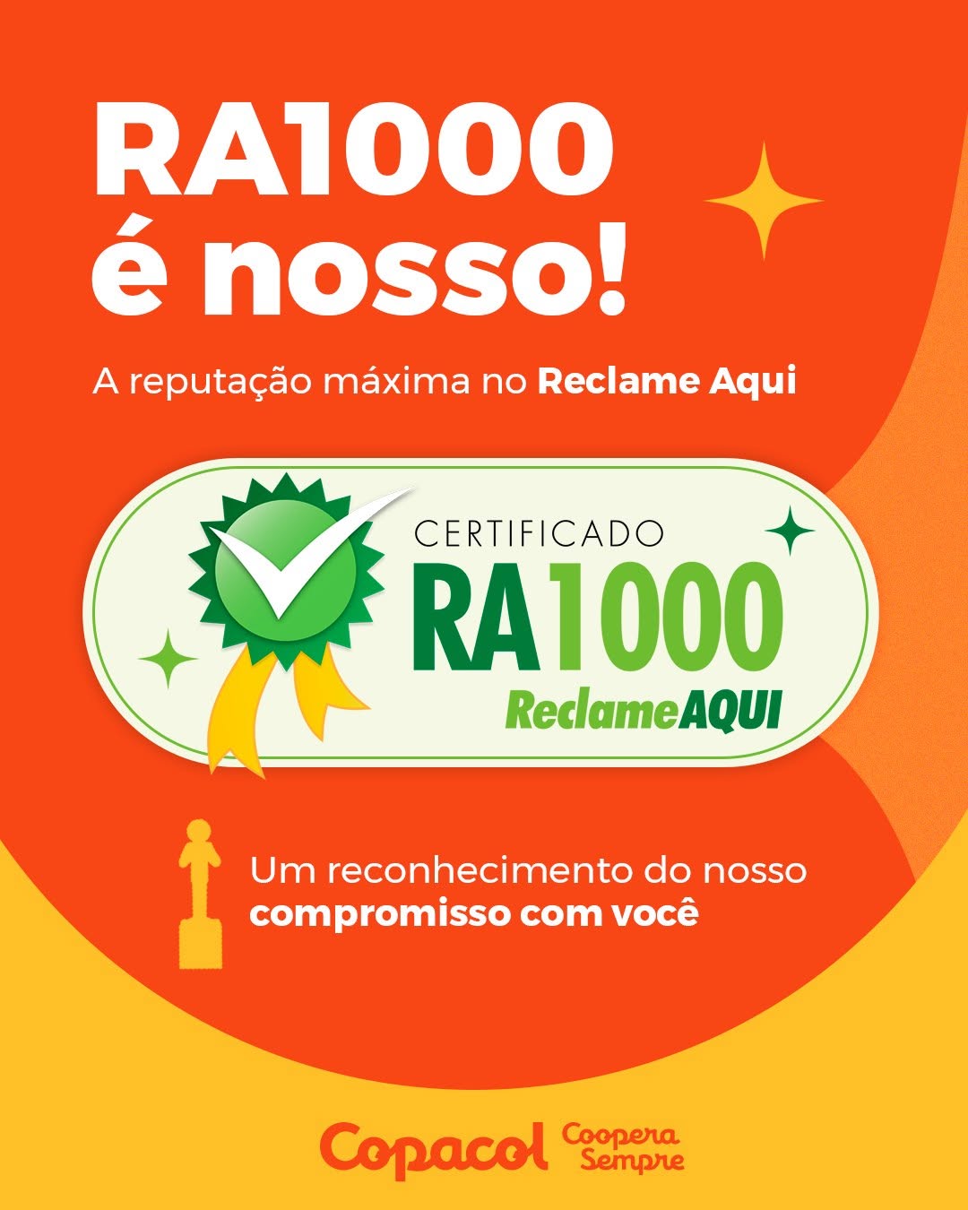 Post de Copacol