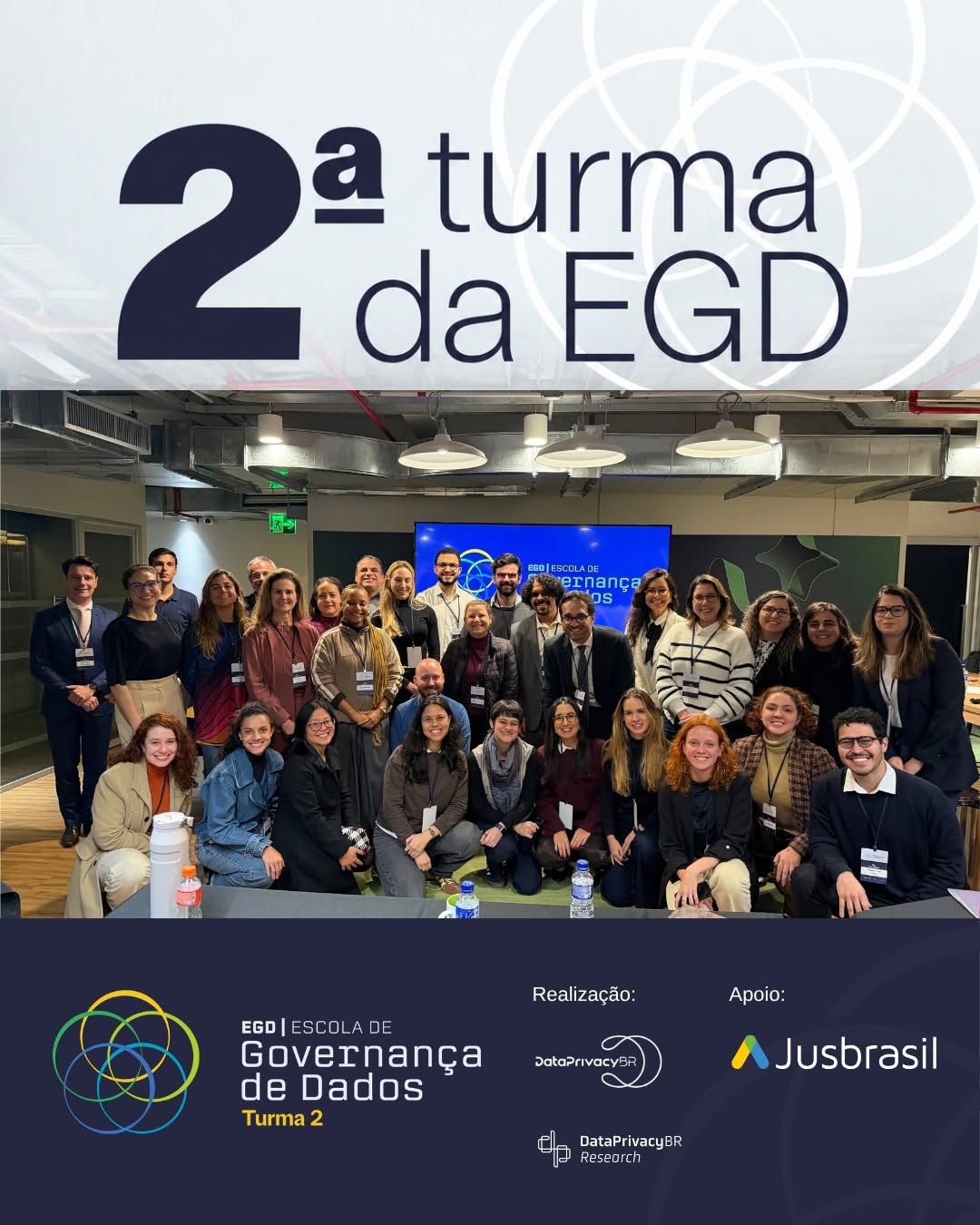 Post de Data Privacy Brasil