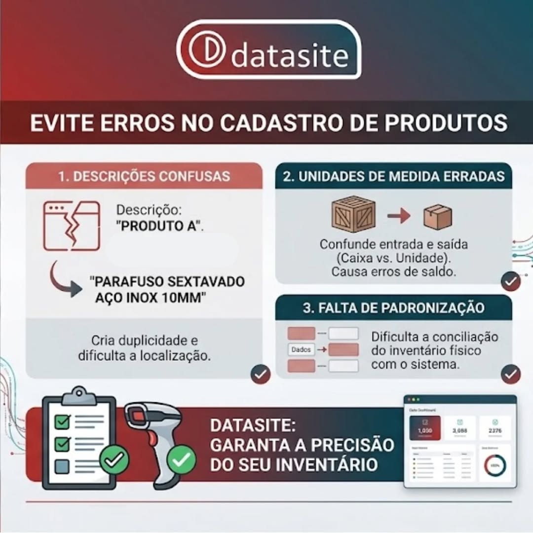 Post de Datasite