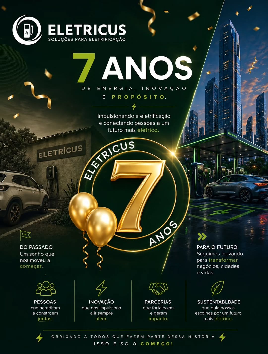 Post de Eletricus