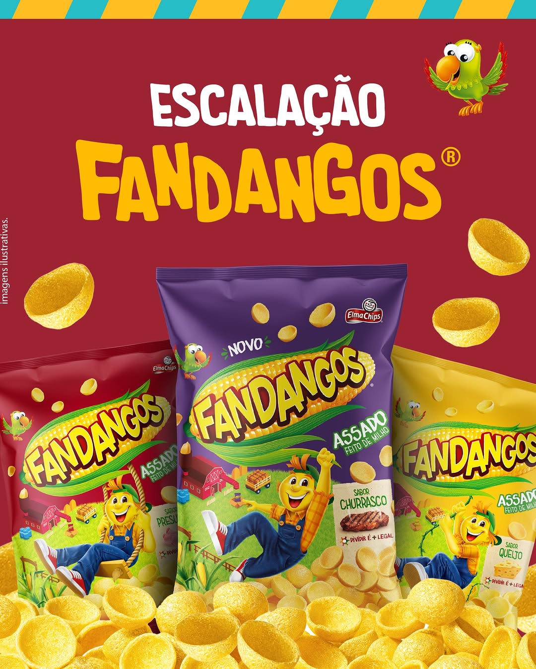 Post de Fandangos