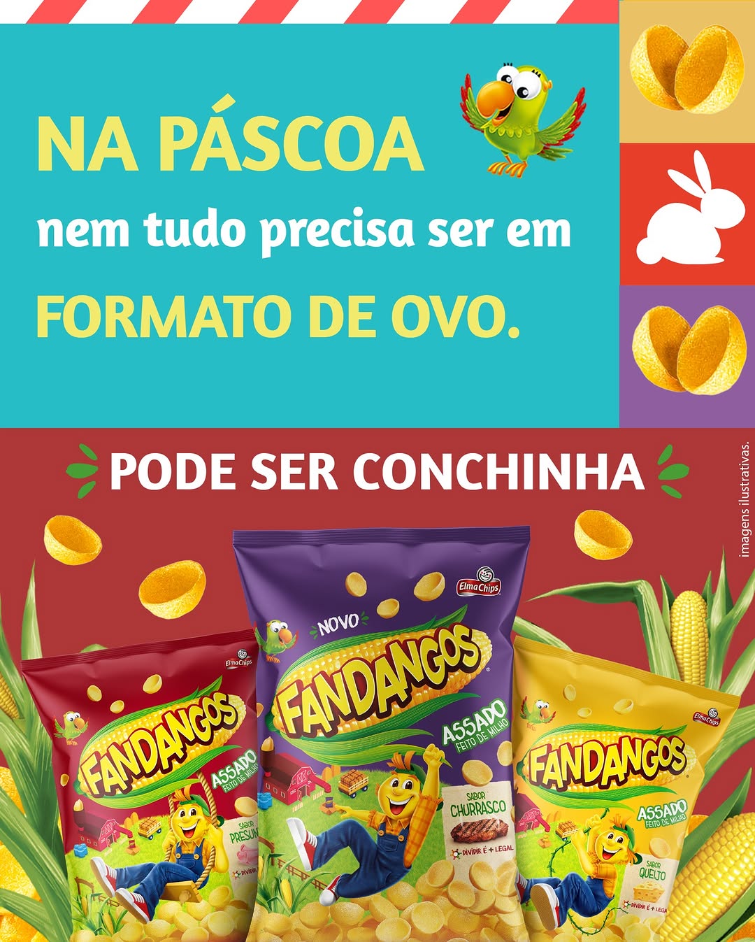 Post de Fandangos