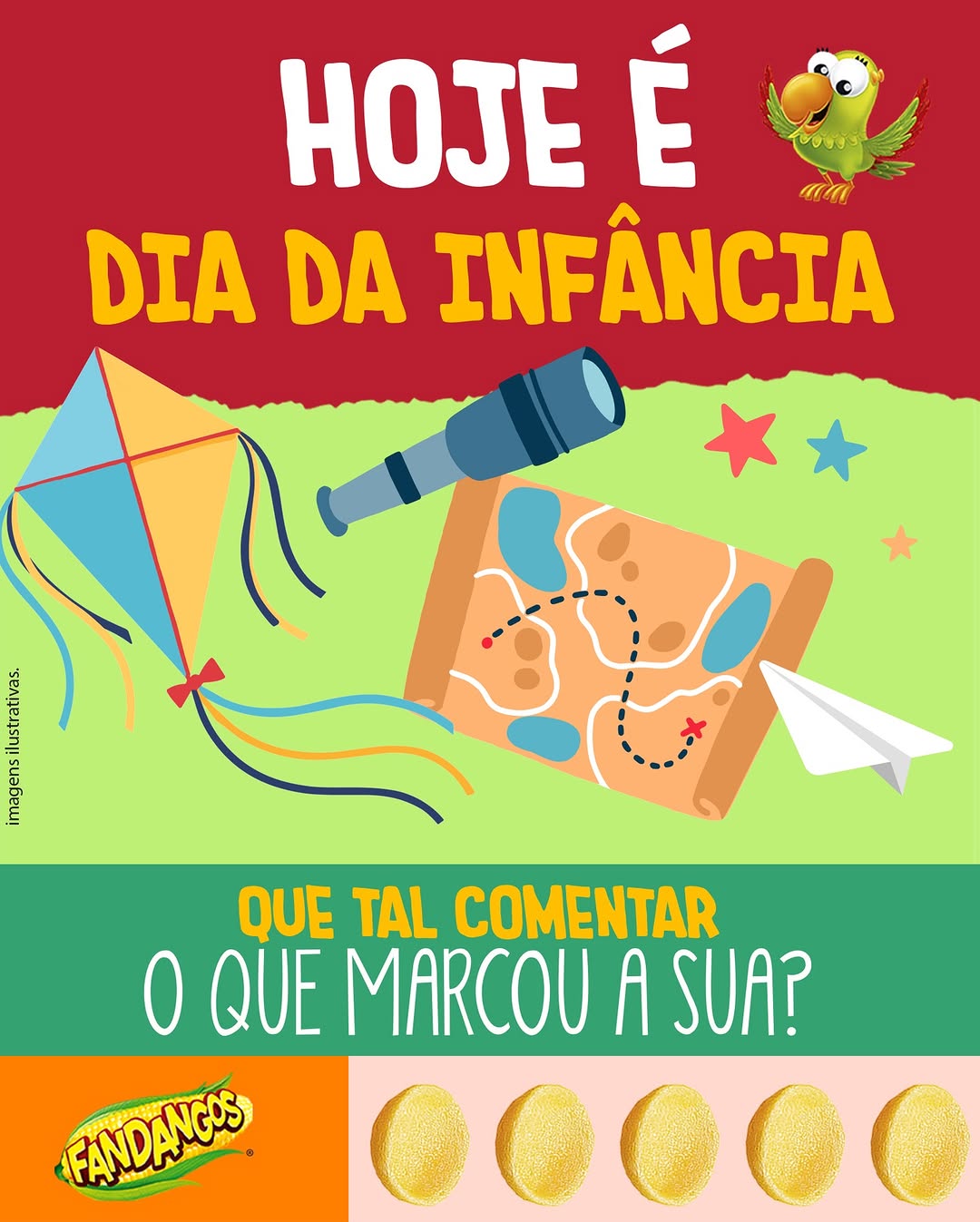 Post de Fandangos