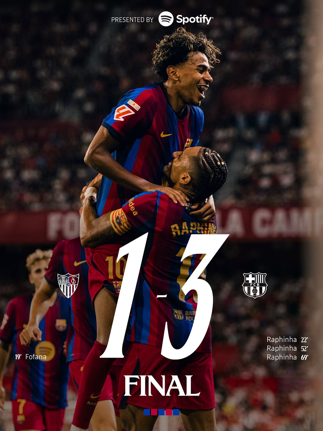 Post de Fcb