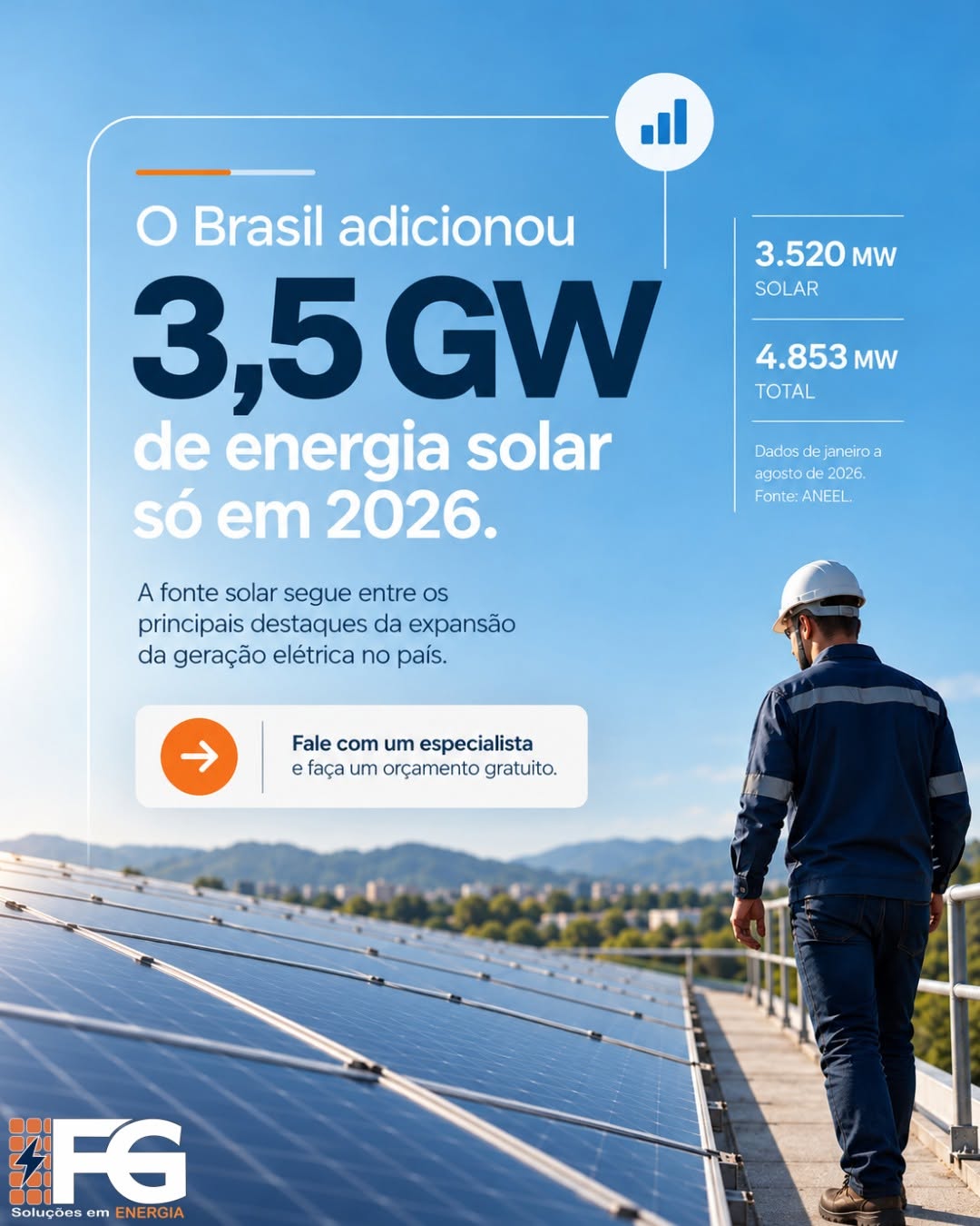 Post de FG Soluções em Energia