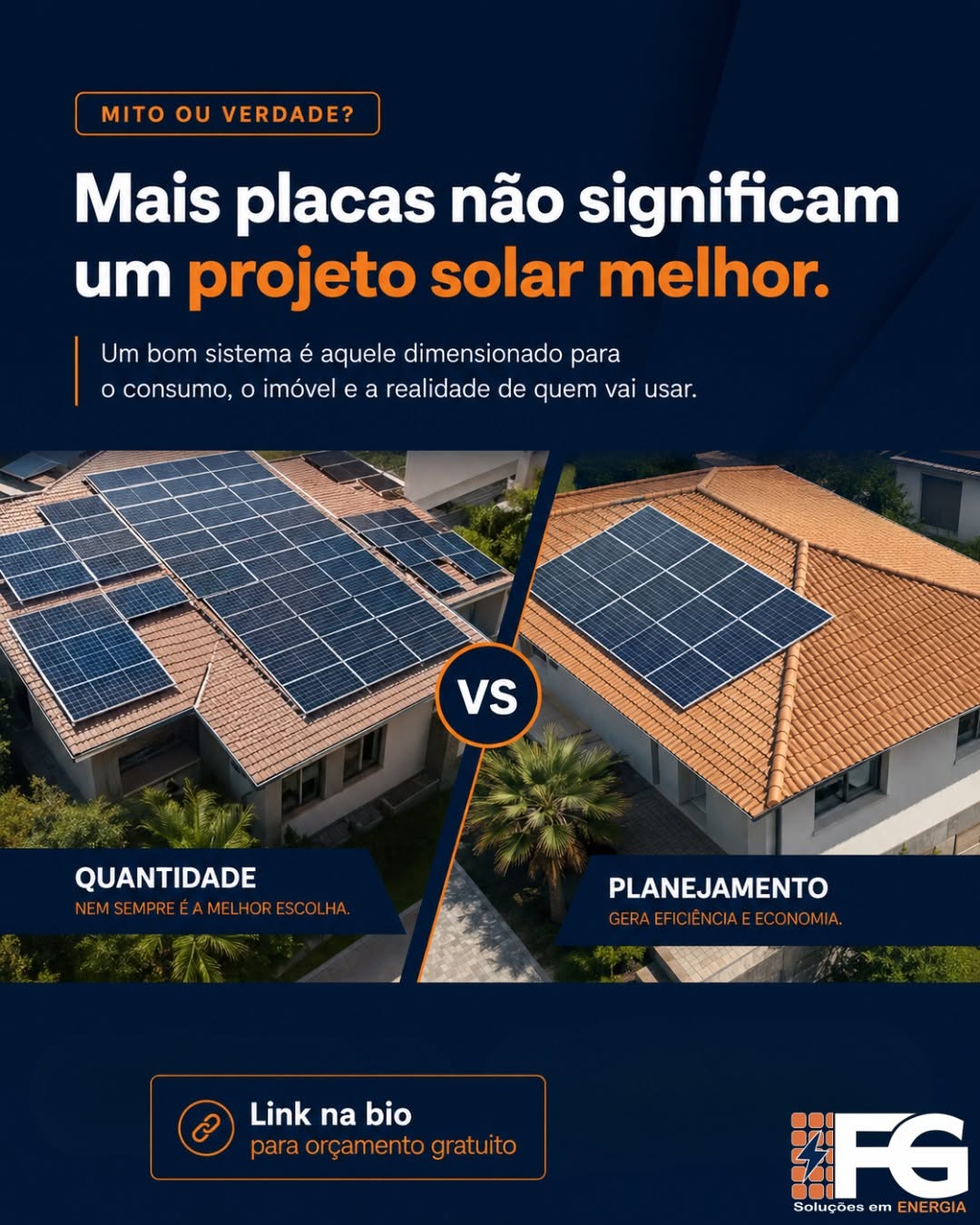 Post de FG Soluções em Energia
