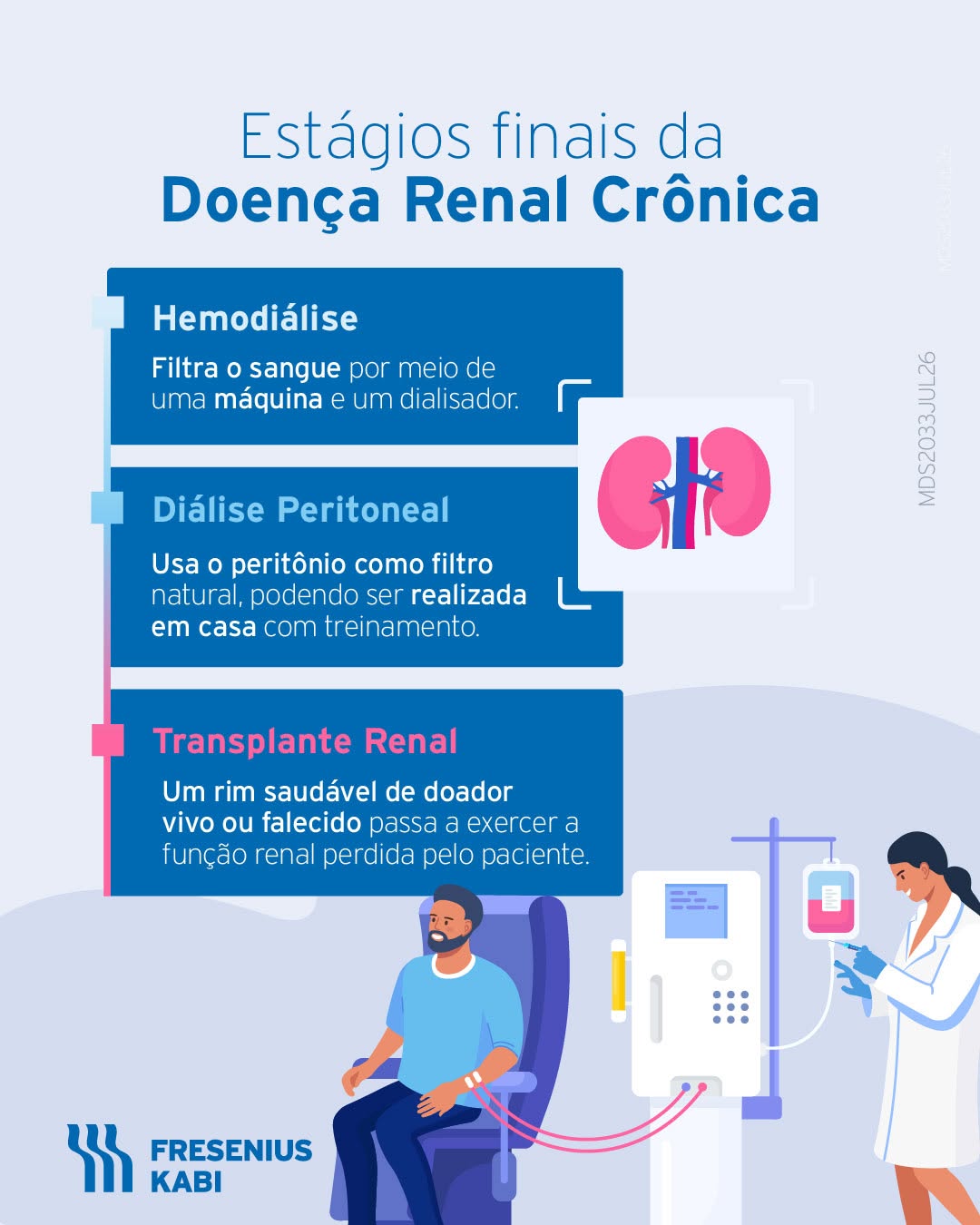 Post de Fresenius Kabi Brasil
