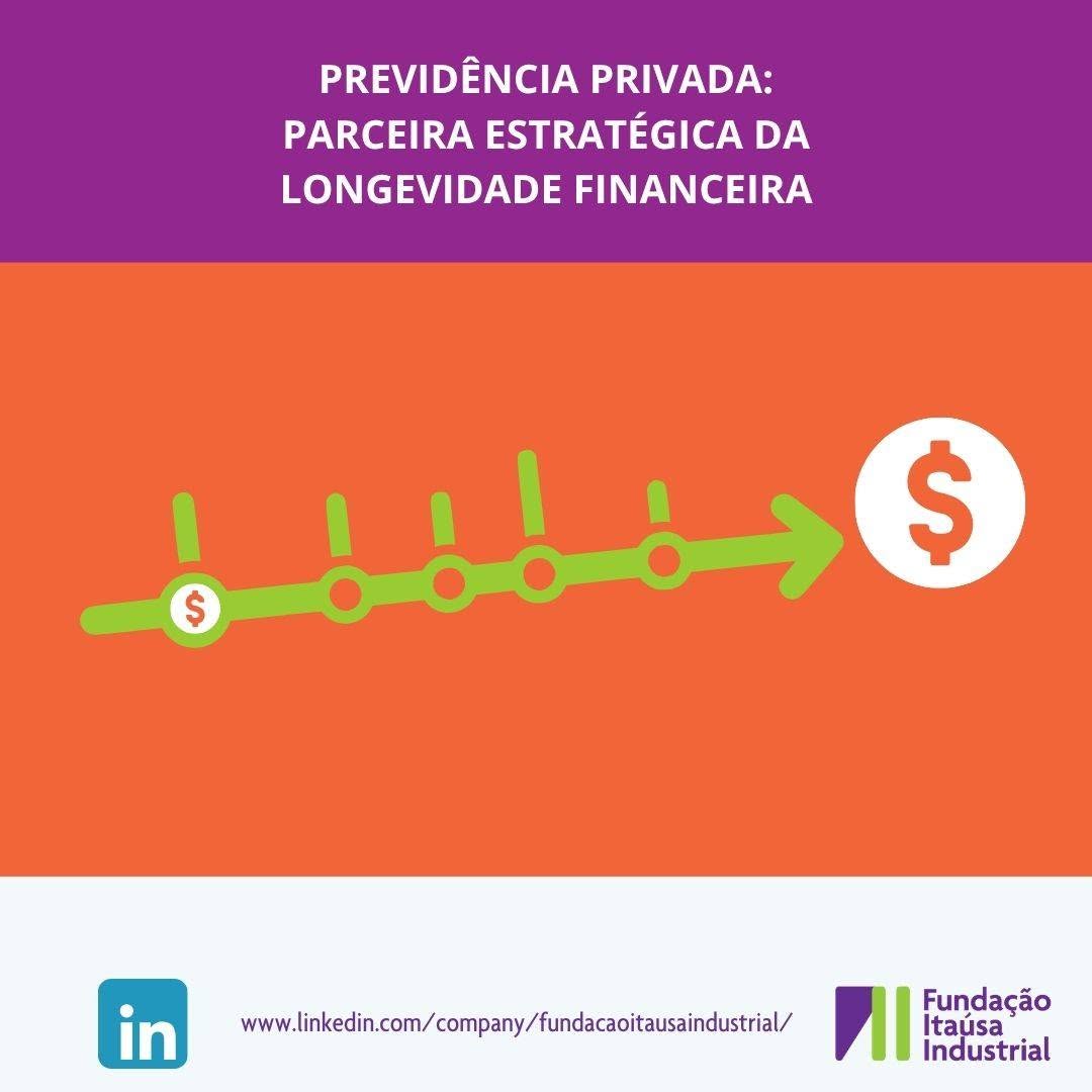 Post de Fundação Itaúsa Industrial