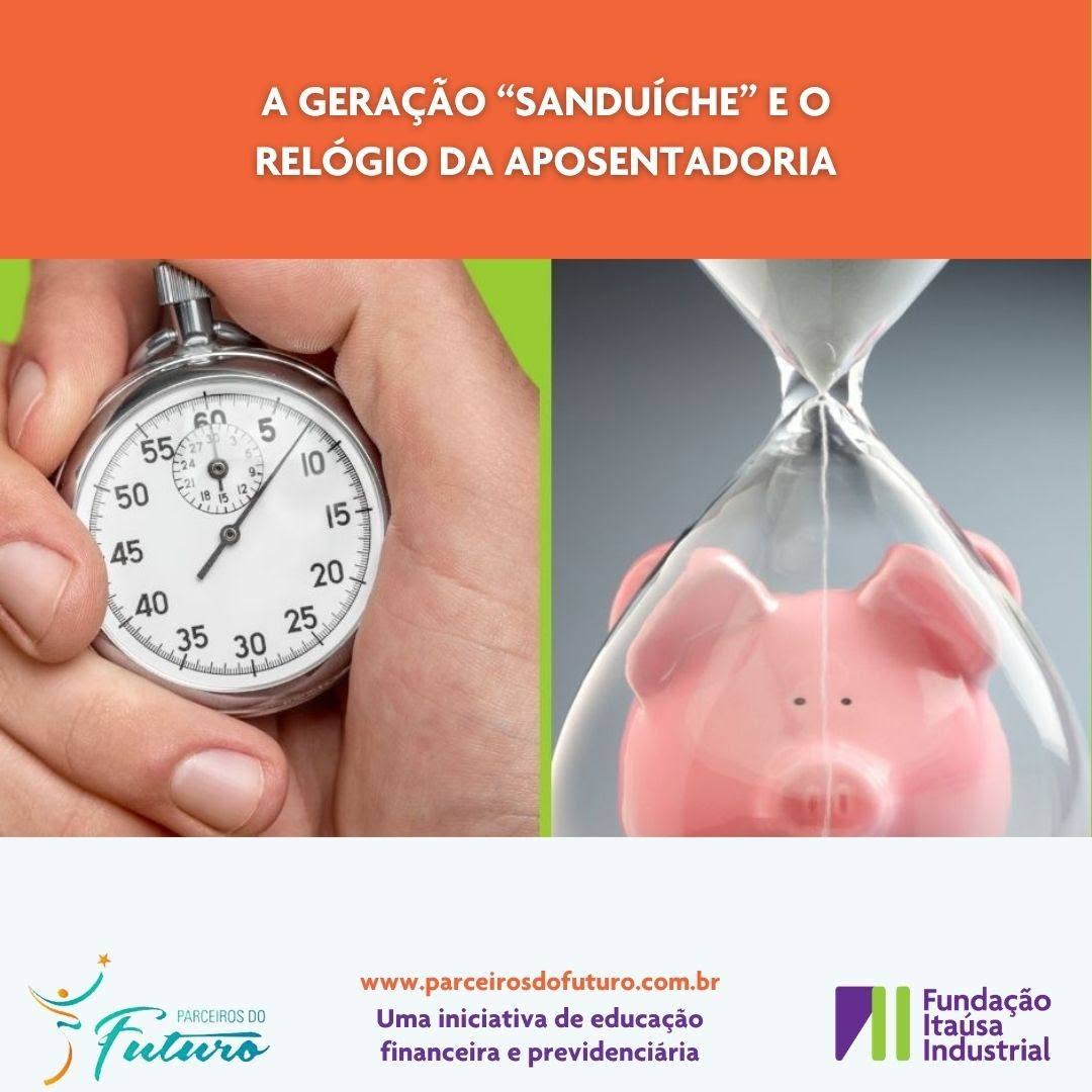 Post de Fundação Itaúsa Industrial