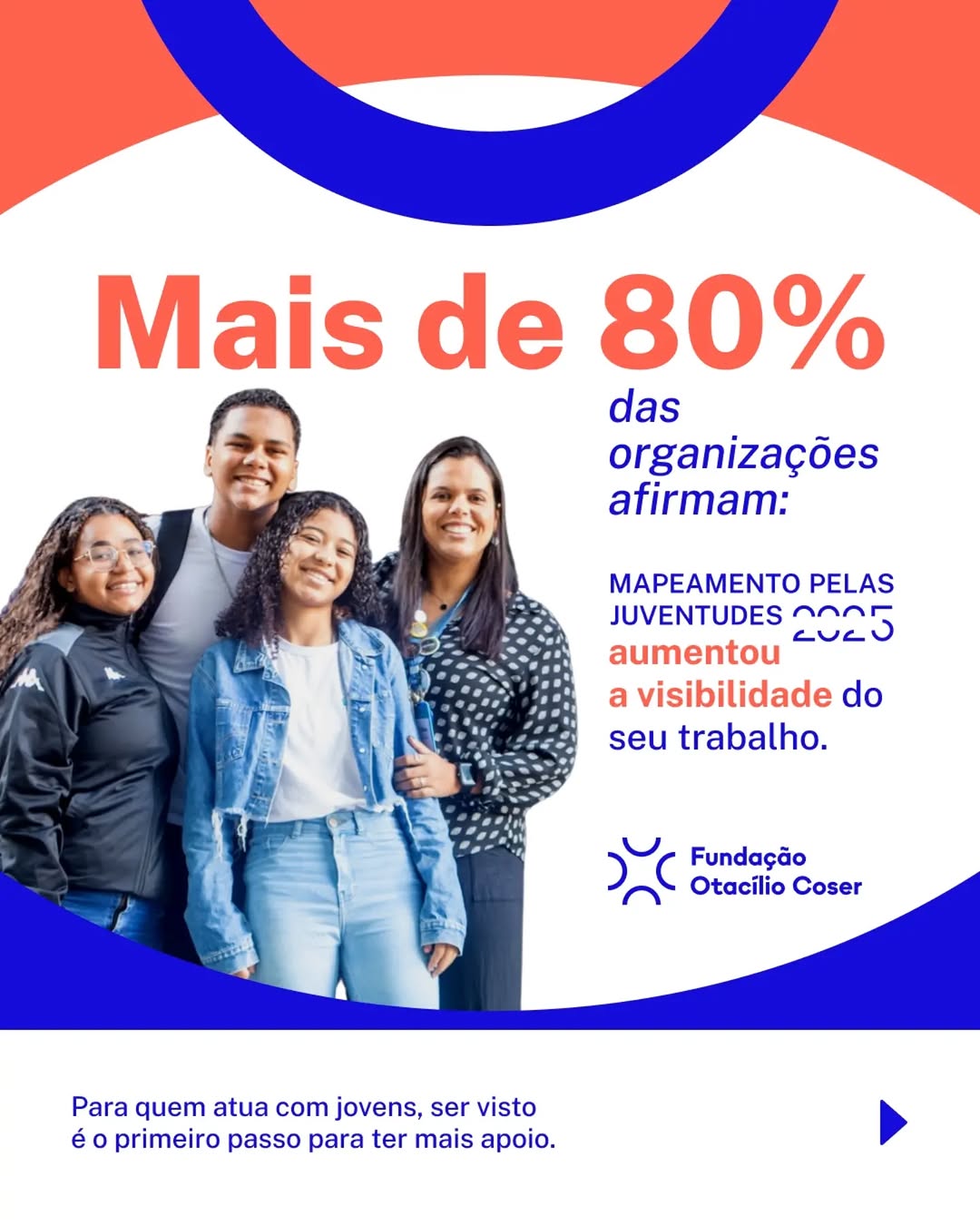 Post de Fundação Otacílio Coser