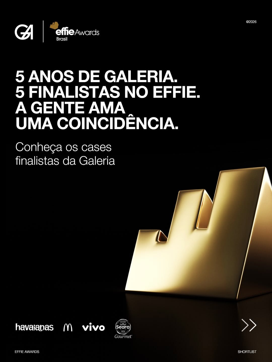 Post de Galeria