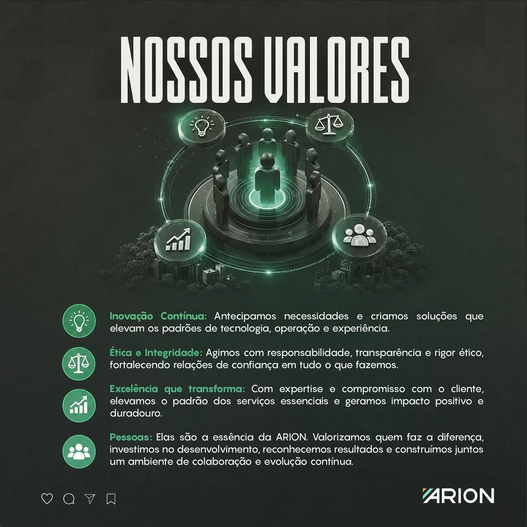 Post de Grupo ARION