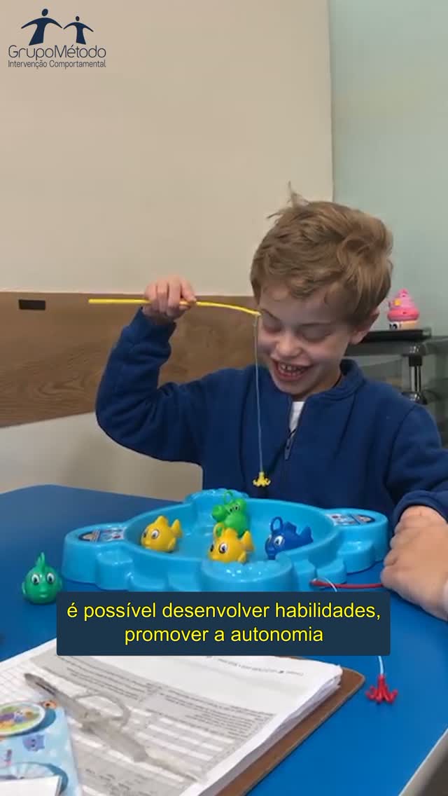 Post de Grupo Método IC