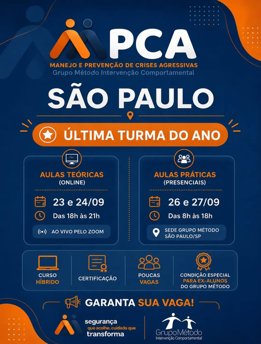 Post de Grupo Método IC