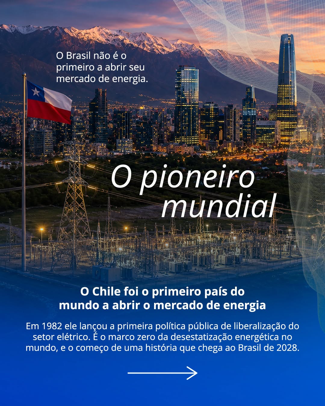 Post de Grupo SAFIRA