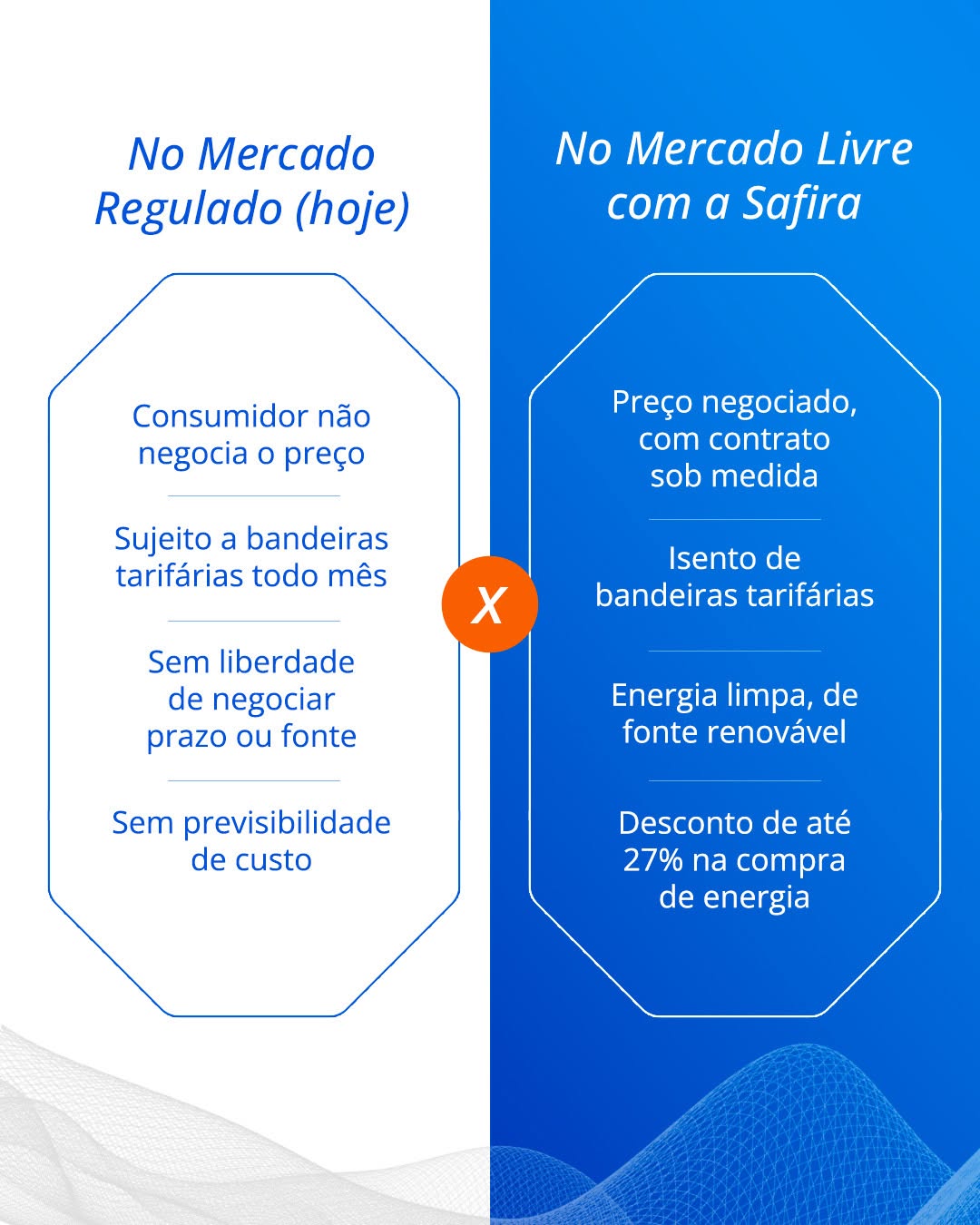 Post de Grupo SAFIRA