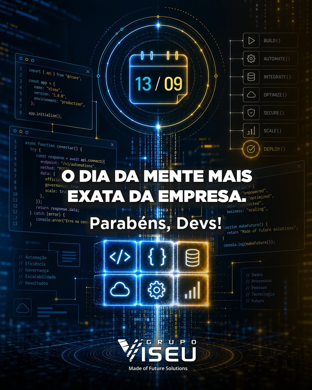 Post de Grupo Viseu
