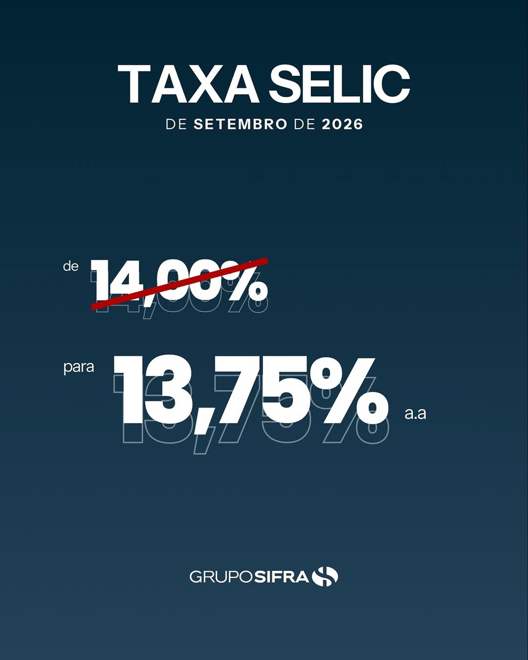 Post de Gruposifra