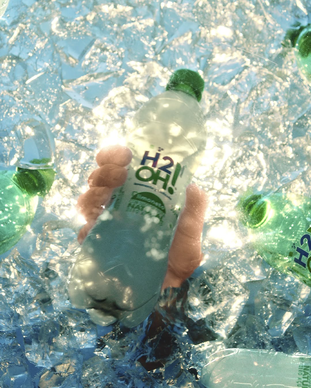 Post de H2OH!