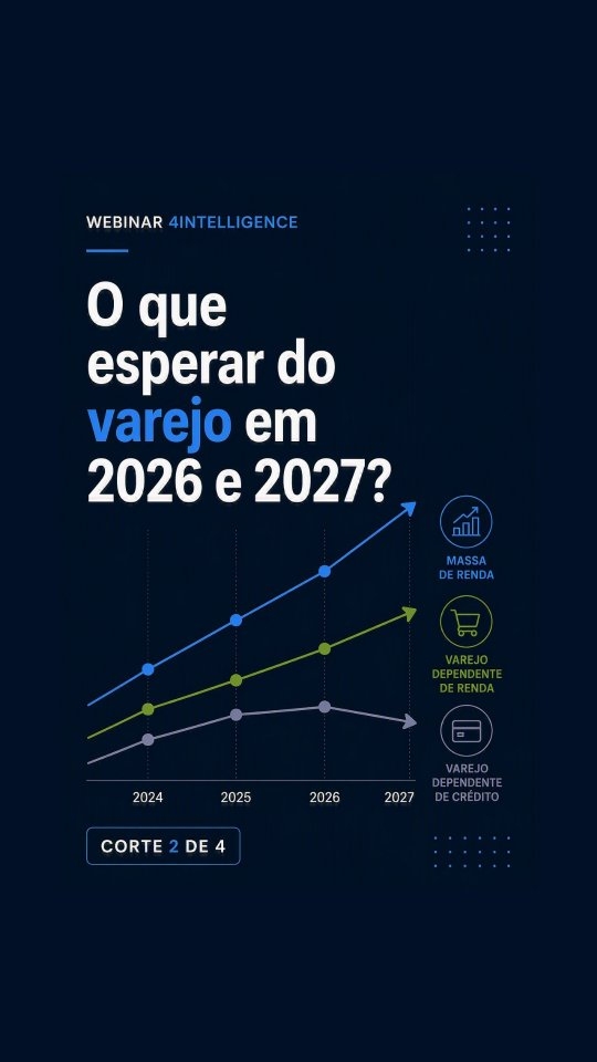 Post de ICON Solutions do Brasil
