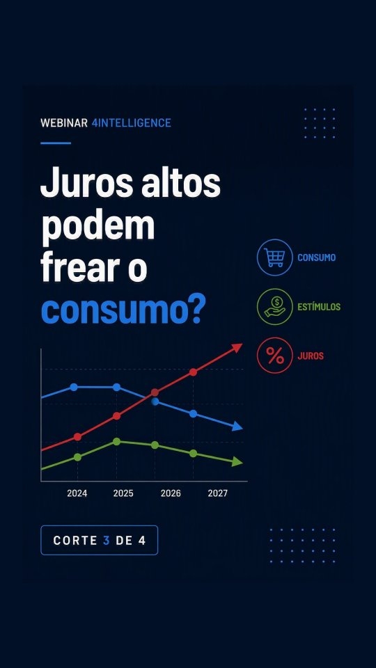 Post de ICON Solutions do Brasil