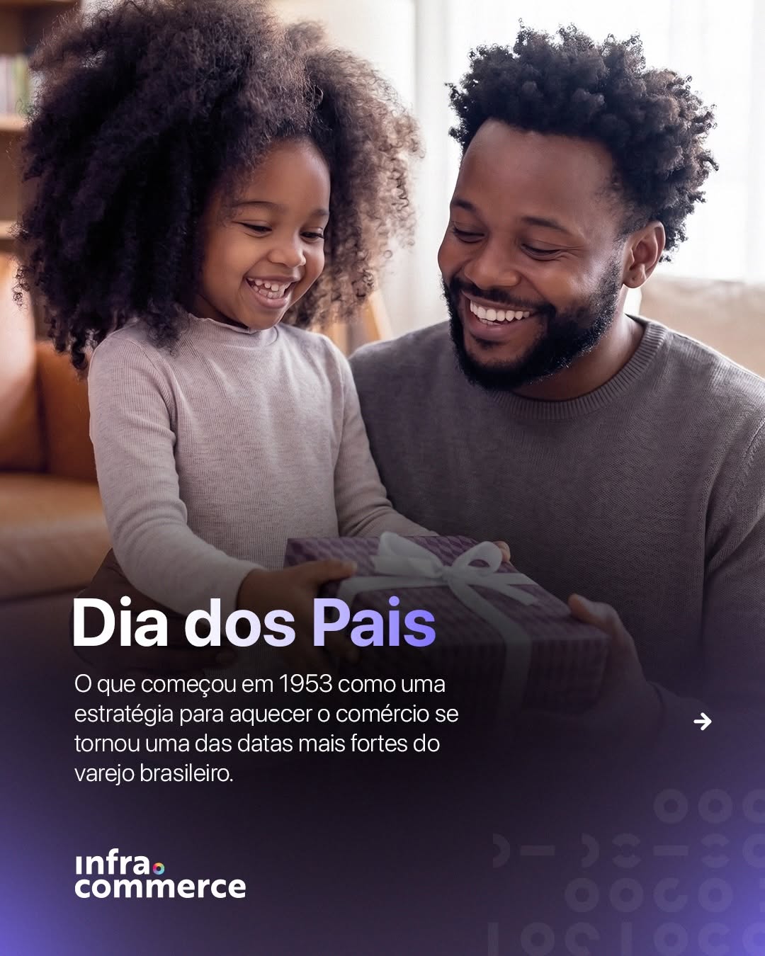 Post de Infracommerce