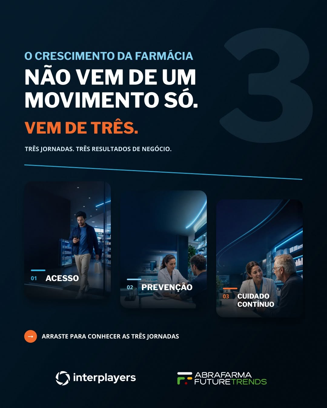 Post de Interplayers