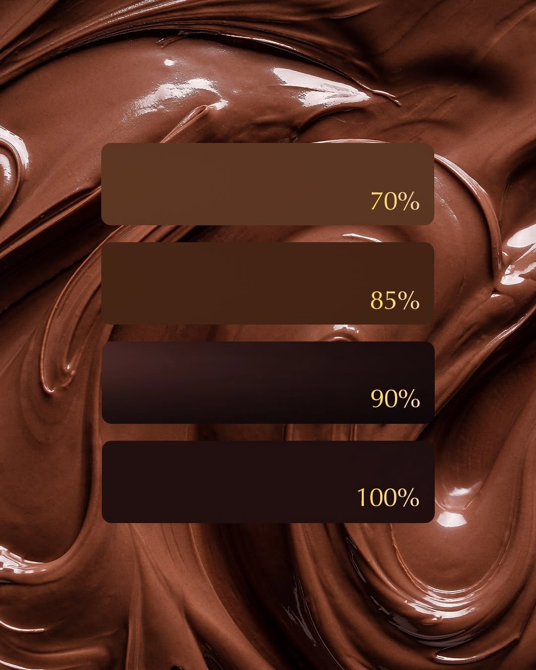 Post de Lindt