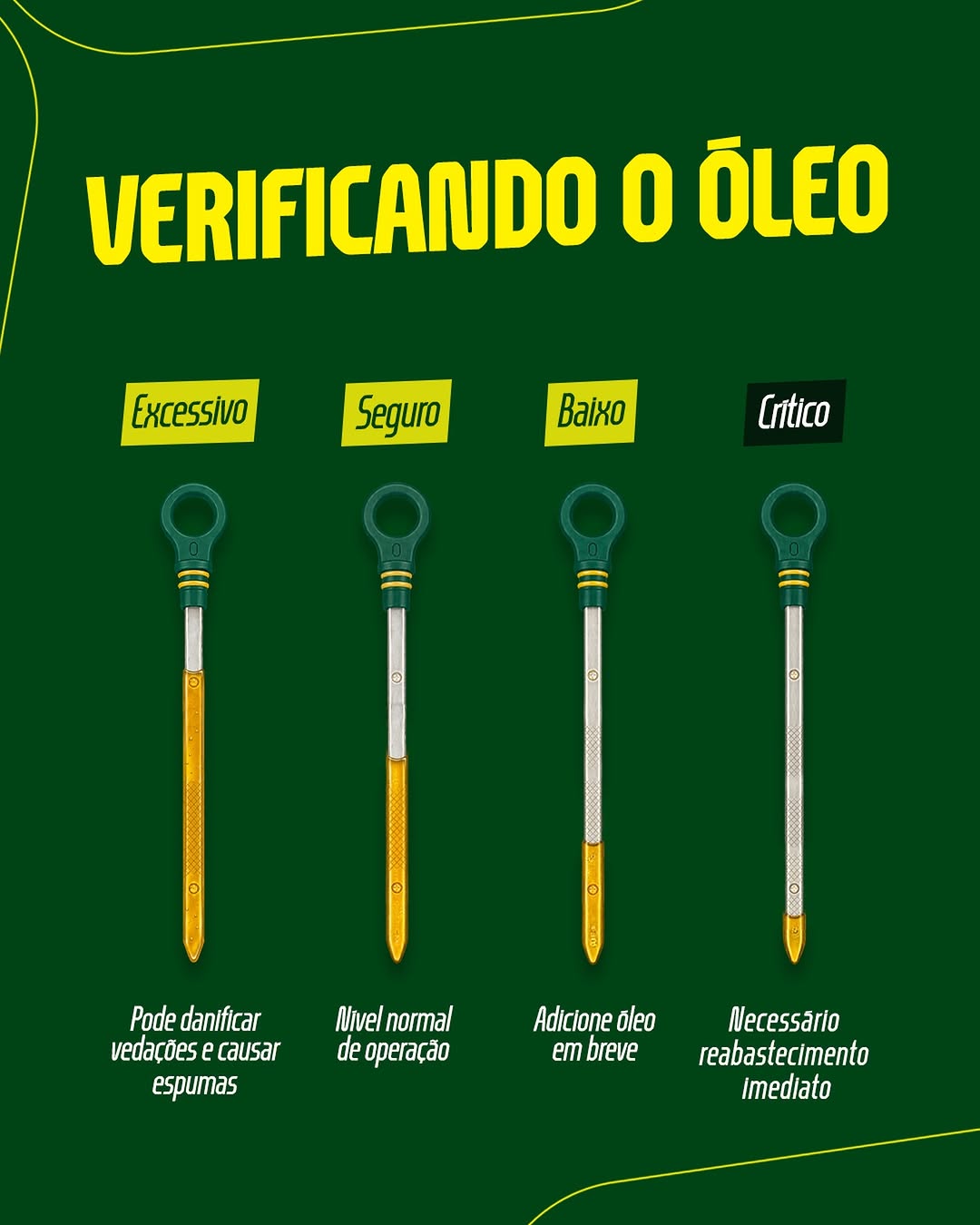 Post de Lubrax