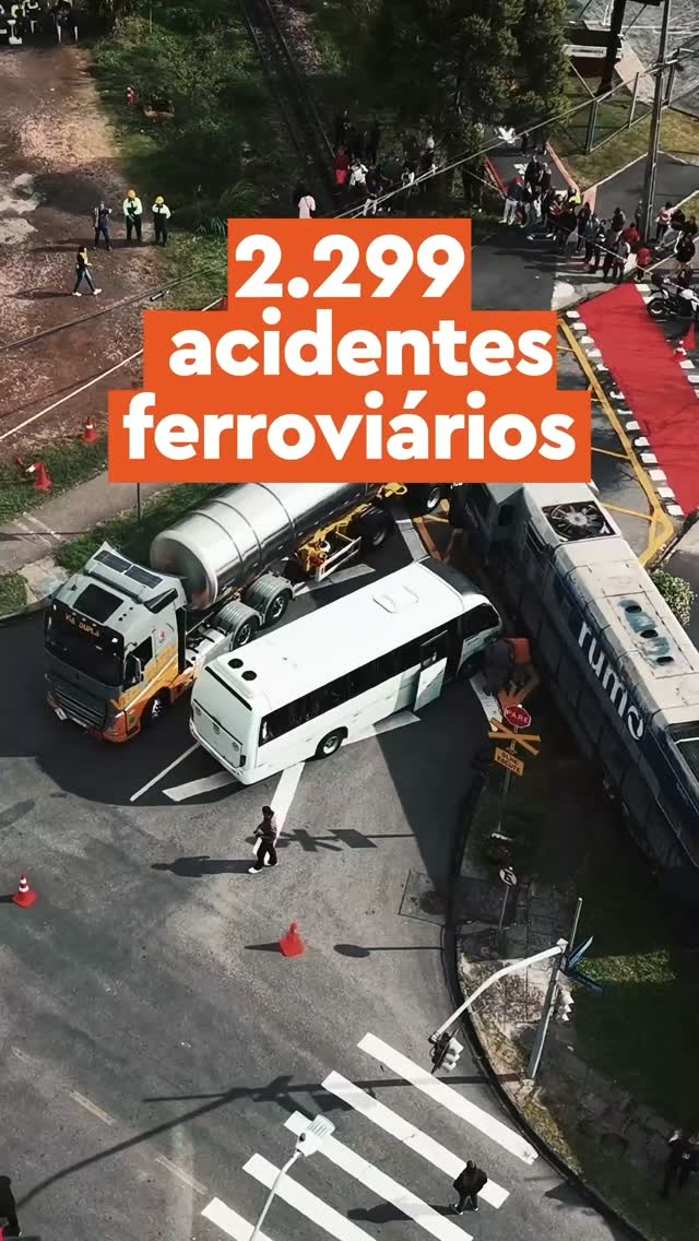 Post de Lvi logística